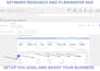 manage google ads PPC ads campaign for sales and traffics